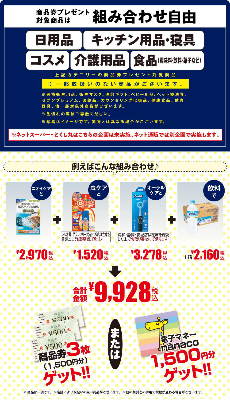 商品券プレゼント対象商品は組み合わせ自由